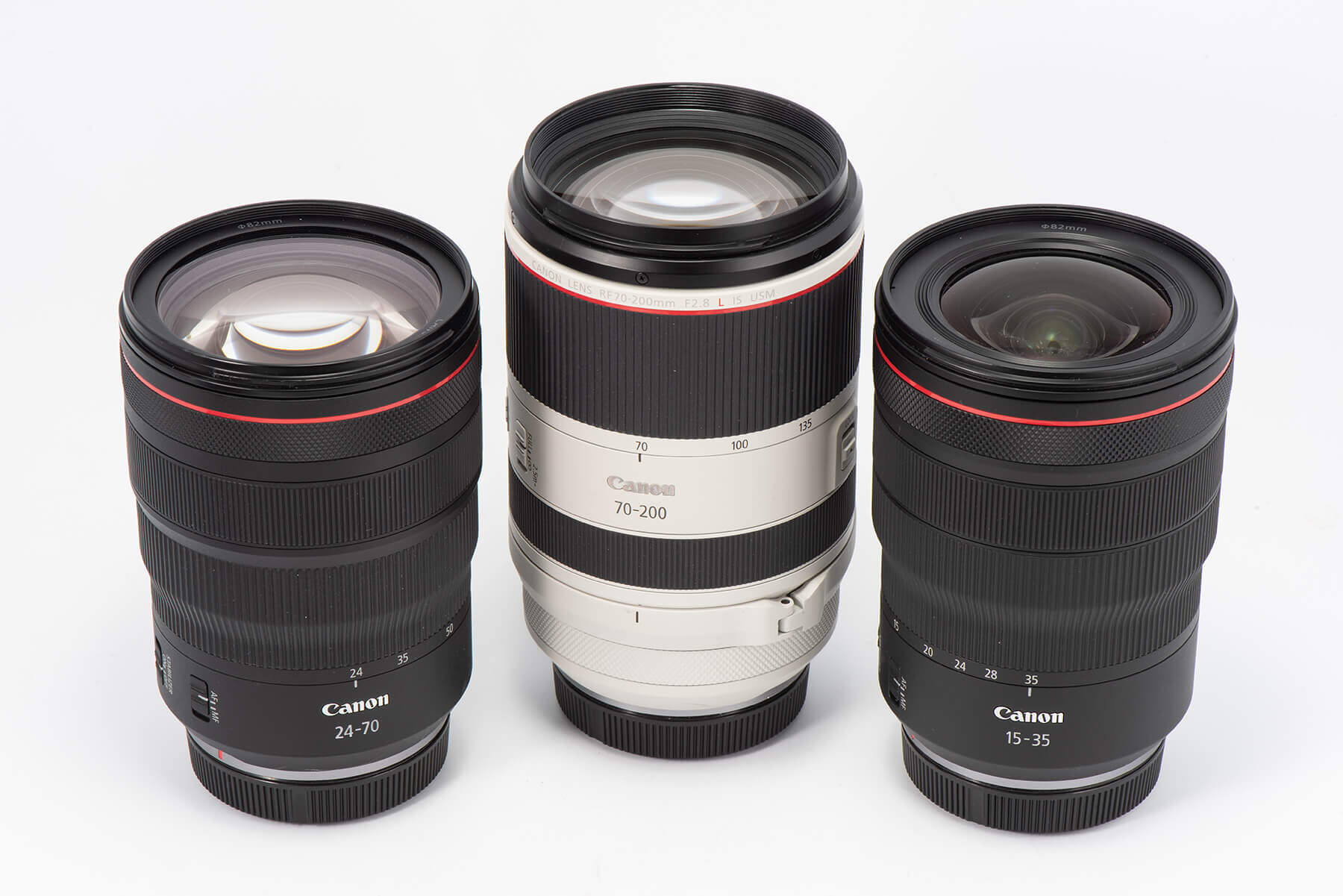 Canon RF 24-70mm f/2.8L IS USM